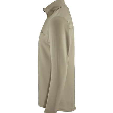 CORE Gain Midlayer M
