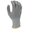 Guantes Antiestaticos